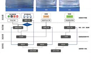 掘金背靠背对阵国王：贾马尔-穆雷继续缺阵 戈登赛前决定是否出战